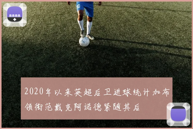 2020年以来英超后卫进球统计加布领衔范戴克阿诺德紧随其后