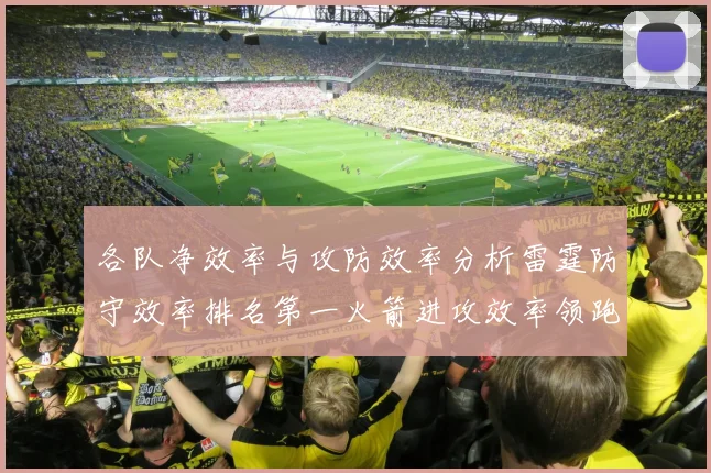 各队净效率与攻防效率分析雷霆防守效率排名第一火箭进攻效率领跑联盟