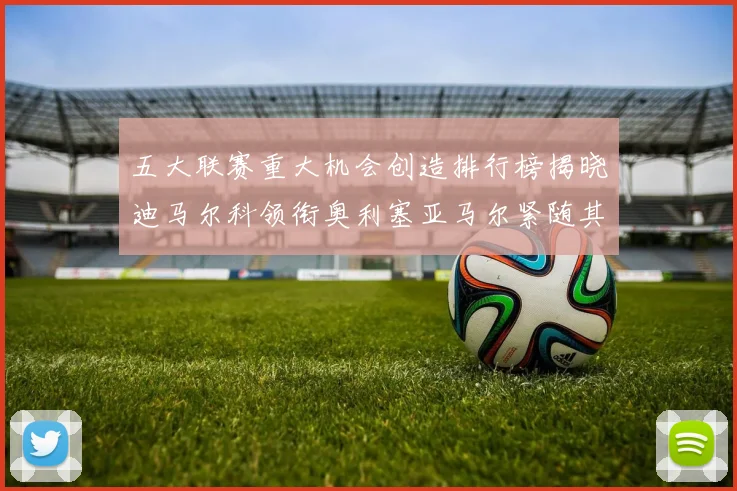 五大联赛重大机会创造排行榜揭晓迪马尔科领衔奥利塞亚马尔紧随其后